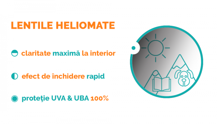 PROMOTIE | Ochelari progresivi cu lentile Essilor® Varilux™ Comfort 3.0 Heliomat - toate gradele de subtiere (rama inclusa)