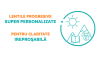 Lentile progresive Ital Lenti Twice Armonie cu tratament BluBlock sau Iron Transitions / XTRActive (Heliomate) - primul grad de subtiere (1.6)